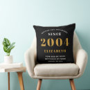 Search for 21st birthday cushions 21 years old