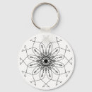 Search for mandala key rings Fractal