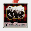 Search for lumberjack christmas tree decorations Red