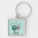 Search for hen house key rings Hens and chickens