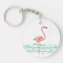 Search for atom accessories Retro