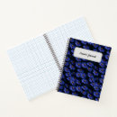 Search for graph photography Flowers