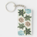 Search for succulent key rings Flowers