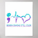 Search for behavior chart Well being initiatives