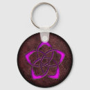 Search for mystical key rings Purple