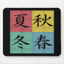 Search for nihon mousepads Nippon