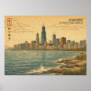 Search for retro chicago posters Lake michigan