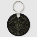 Search for star sign key rings Zodiac