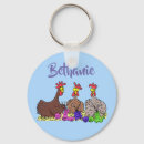 Search for funny chickens key rings Cartoon