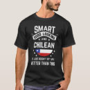 Search for chilean tshirts Native