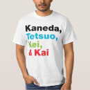 Search for akira anime clothing Manga