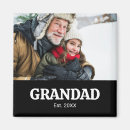 Search for for dad pregnancy announcement cards Fun modern saying