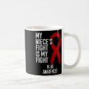 Search for defect mugs Congenital heart defect awaren