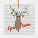 Search for antlers christmas tree decorations Whimsical