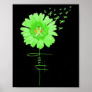 Search for mental health ribbon posters Green