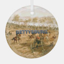 Search for battles christmas tree decorations History