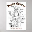 Search for bluegrass art Guitar