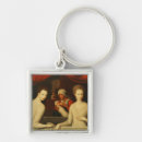 Search for mistress key rings 16th