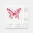 Search for x wing napkins Watercolor