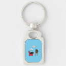 Search for retro tv key rings Cartoon