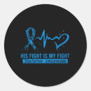 Search for diabetes ribbon stickers T2d