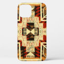 Search for indigenous iphone cases Geometric