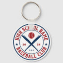 Search for baseball coach key rings High school