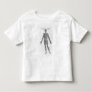 Search for andreas vesalius tshirts System