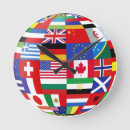 Search for global flags posters Countries