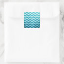 Search for denim texture stickers Pattern