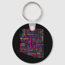 Search for arizona state key rings Desert