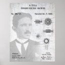 Search for current electricity posters Tesla