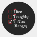 Search for hangry stickers Daddys home