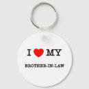 Search for big brother key rings Baby