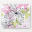 Search for abstract background mousepads Baroque