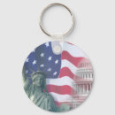Search for vietnam flag key rings Freedom