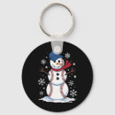 Search for cardiovascular key rings Research