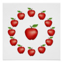 Search for apple fruit posters Fresh