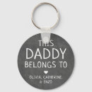 Search for belong key rings For him