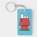 Search for dog house key rings Snoopy