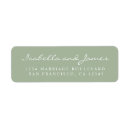 Search for address return labels weddings Names