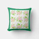 Search for retro old fashioned cushions Pink