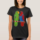 Search for eclectus tshirts Cockatiel