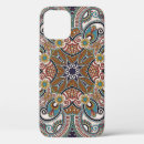Search for handkerchief iphone cases Bandanna