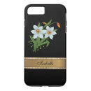 Search for daffodil iphone cases Jonquil