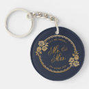 Search for wedding souvenirs key rings Husband and wife