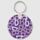 Search for letter b key rings Text design