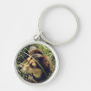 Search for chihuahua key rings Pet