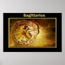 Search for characteristics posters New age horoscope