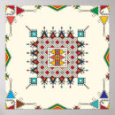 Search for repeat pattern posters Artistic